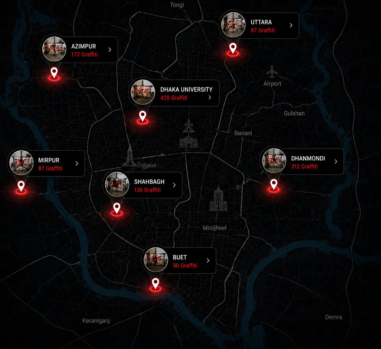 Locations